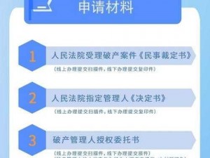 关于企业破产困境的探讨：如何与优诺共度难关，携手撒钱共谋发展
