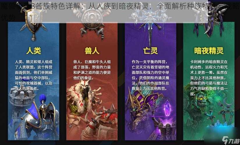 魔兽争霸3各族特色详解:从人族到暗夜精灵,全面解析种族特性与战略优势