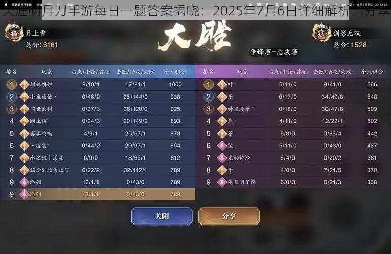天涯明月刀手游每日一题答案揭晓:2025年7月6日详细解析与分享