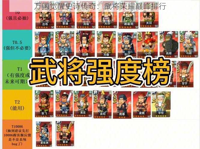 万国觉醒史诗传奇:武将荣耀巅峰排行