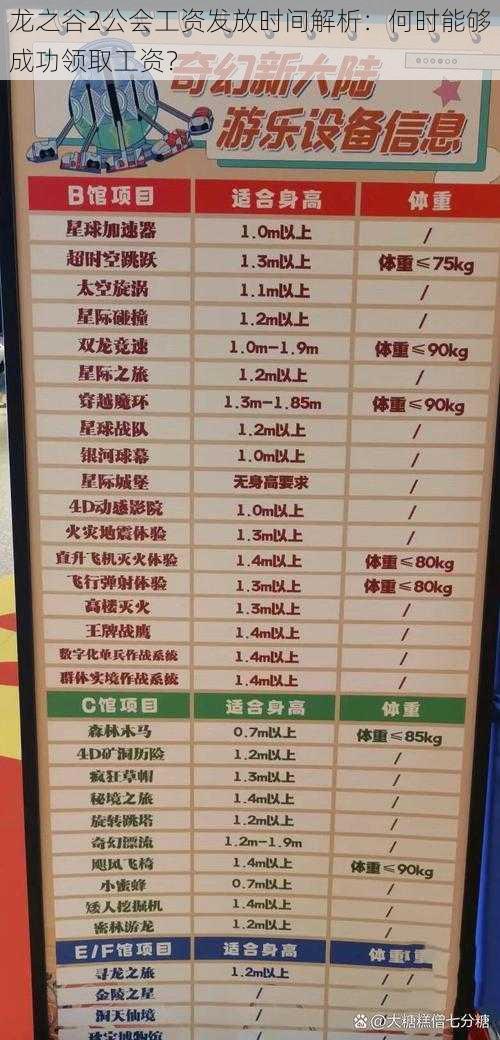 龙之谷2公会工资发放时间解析:何时能够成功领取工资?