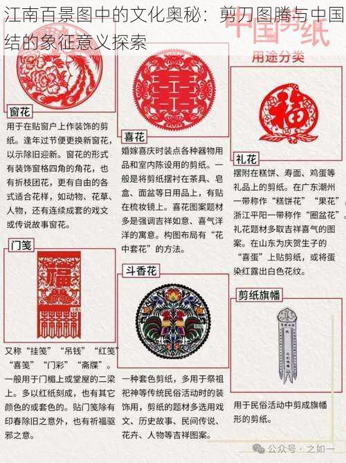 江南百景图中的文化奥秘:剪刀图腾与中国结的象征意义探索
