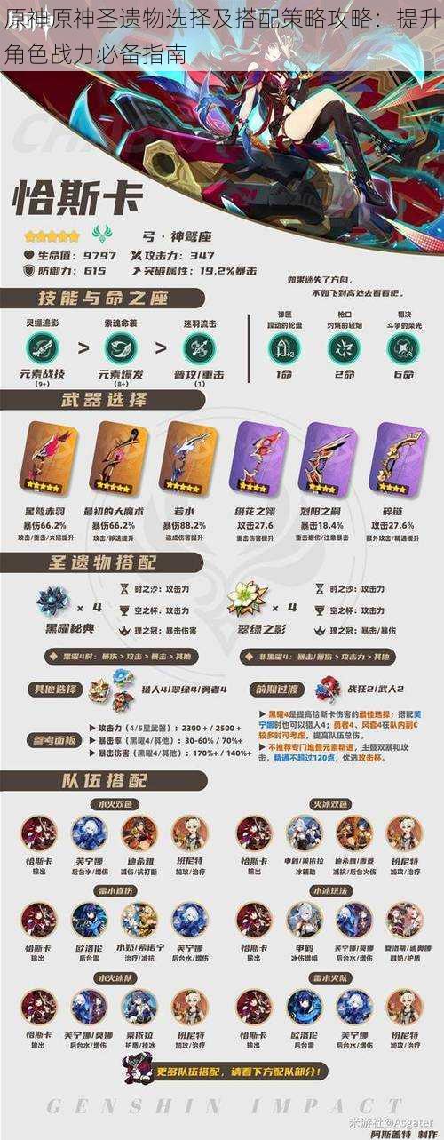 原神原神圣遗物选择及搭配策略攻略:提升角色战力必备指南